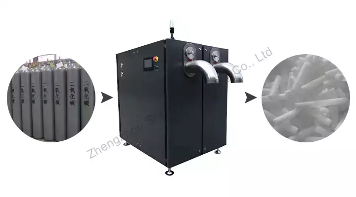 machine à glace carbonique pour pellets