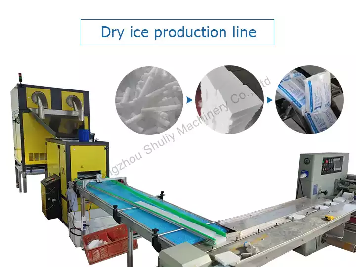 línea de producción de hielo seco