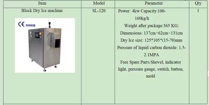 máquina de fabricación de hielo seco PI para India